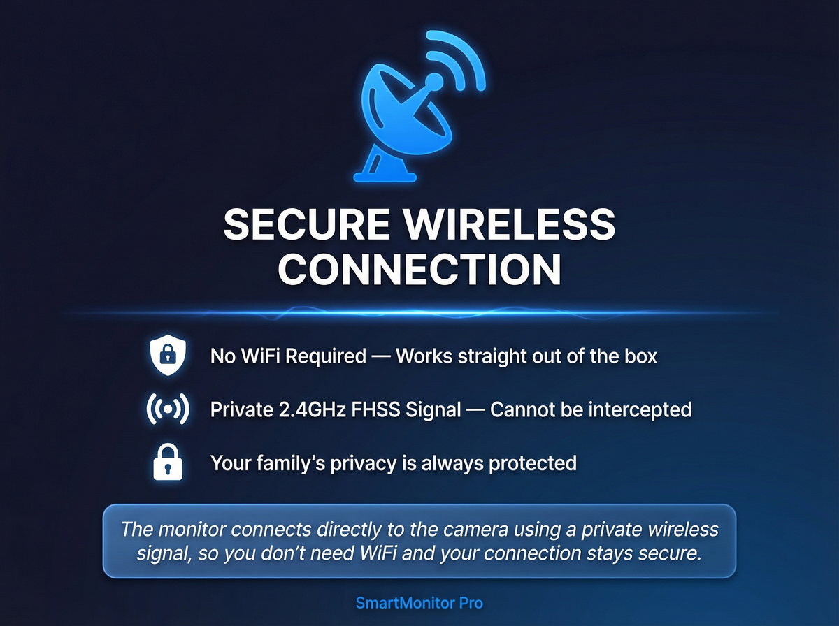 Secure Wireless Connection No WiFi